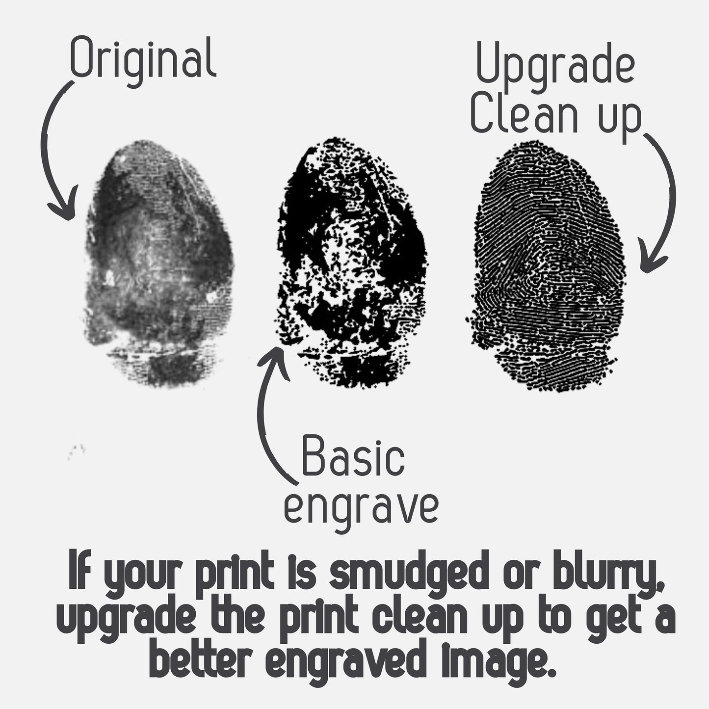 Finger Print or Thumb Print Clean up - UPGRADE ONLY